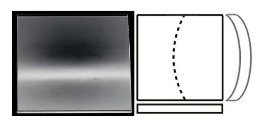 Liste - Verre de montre pour Longines / Saphir ou Minéral / Bombé ou Plat - 1 pièce