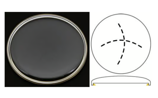 Liste - Verre de montre pour Longines / Saphir ou Minéral / Bombé ou Plat - 1 pièce