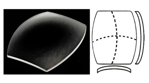 Liste - Verre de montre pour Longines / Saphir ou Minéral / Bombé ou Plat - 1 pièce