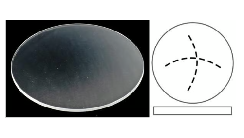 Liste - Verre de montre pour Longines / Saphir ou Minéral / Bombé ou Plat - 1 pièce
