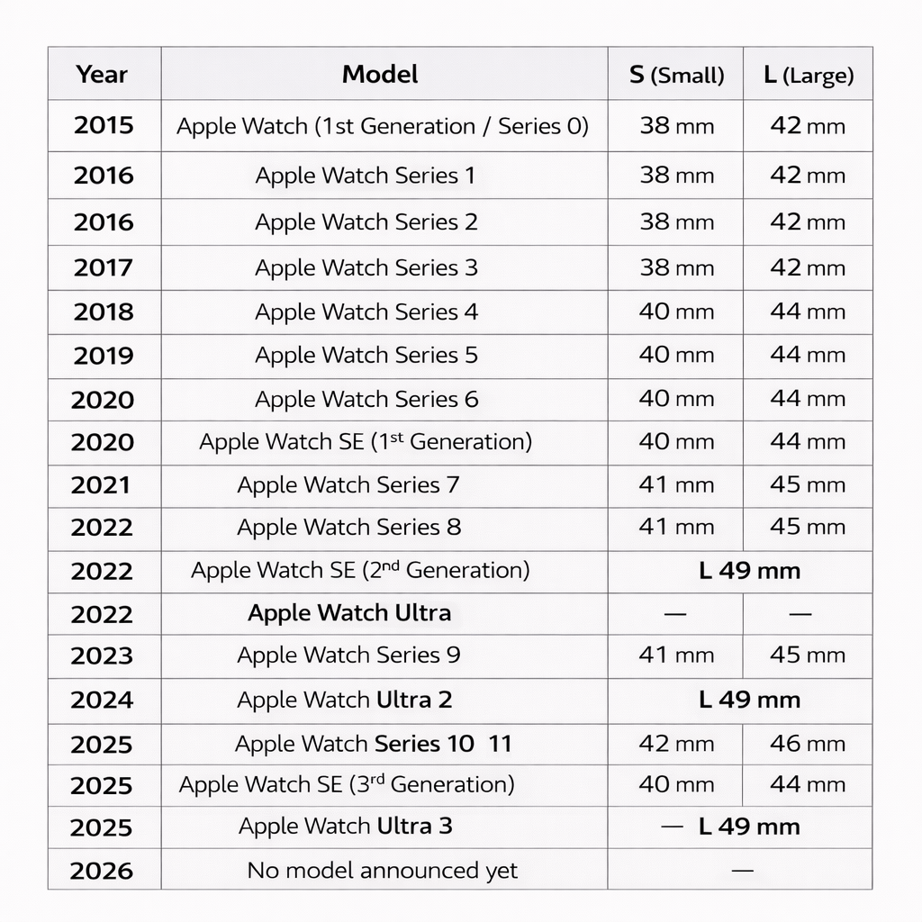 Leopard Milanese Loop for Apple Watch - Magnetic Band - Steel